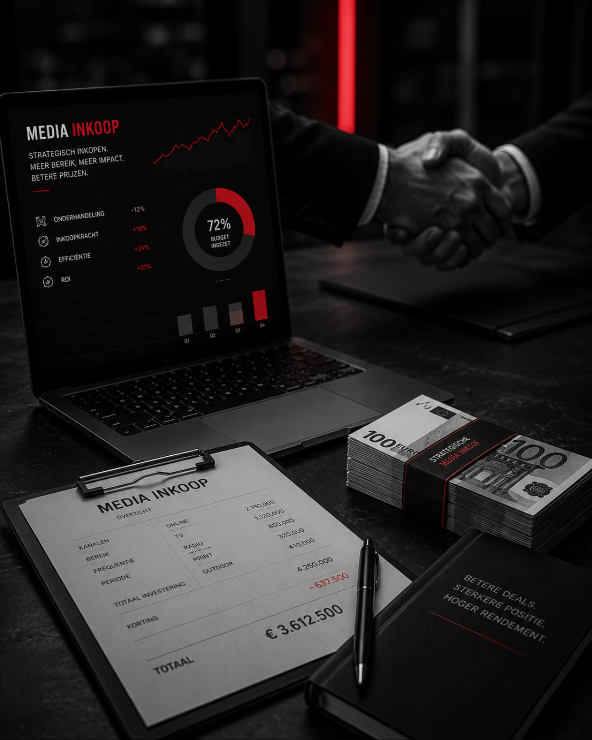 Strategische media-inkoop